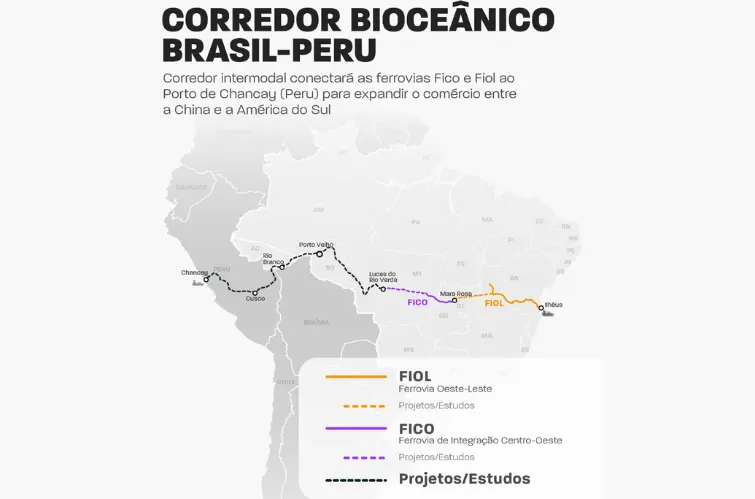 Brasil e China avançam em megaprojeto de ferrovia bioceânica e Rondônia entra oficialmente no traçado