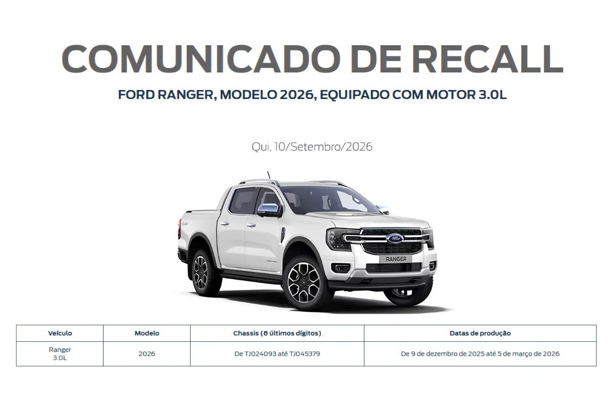 Ford convoca Ranger 2026 com motor 3.0L para recall por risco de vazamento de gases